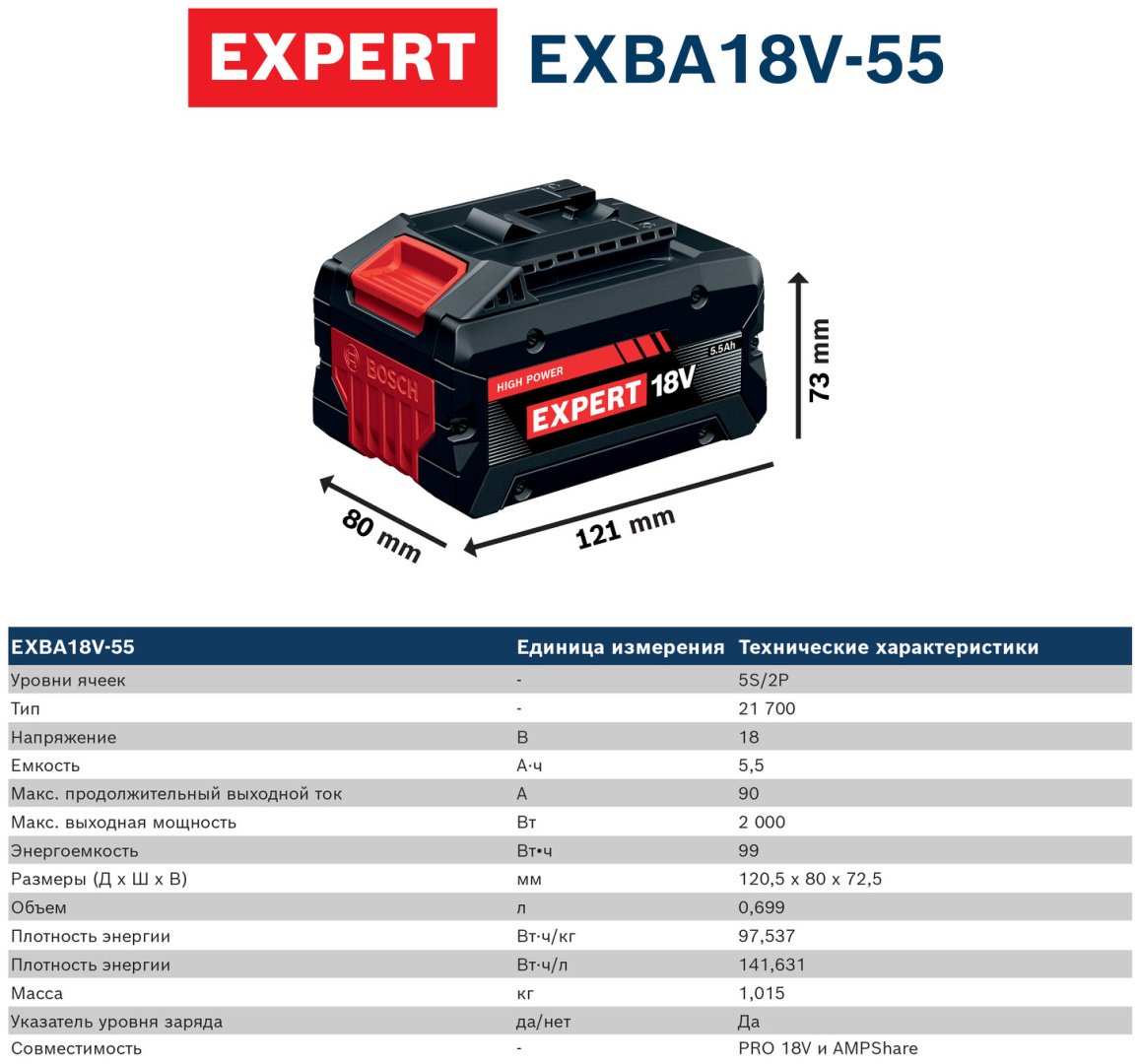 Аккумулятор Bosch Аккумулятор BOSCH Pack EXBA18V-55/Артикул 1600A036Z6 Li-Ion 18 В 5.5 Ач 1 шт