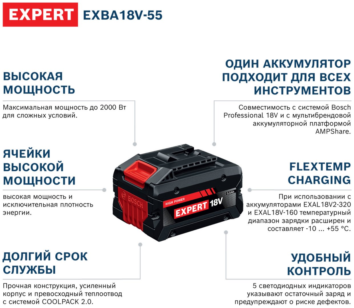 Аккумулятор Bosch Аккумулятор BOSCH Pack EXBA18V-55/Артикул 1600A036Z6 Li-Ion 18 В 5.5 Ач 1 шт