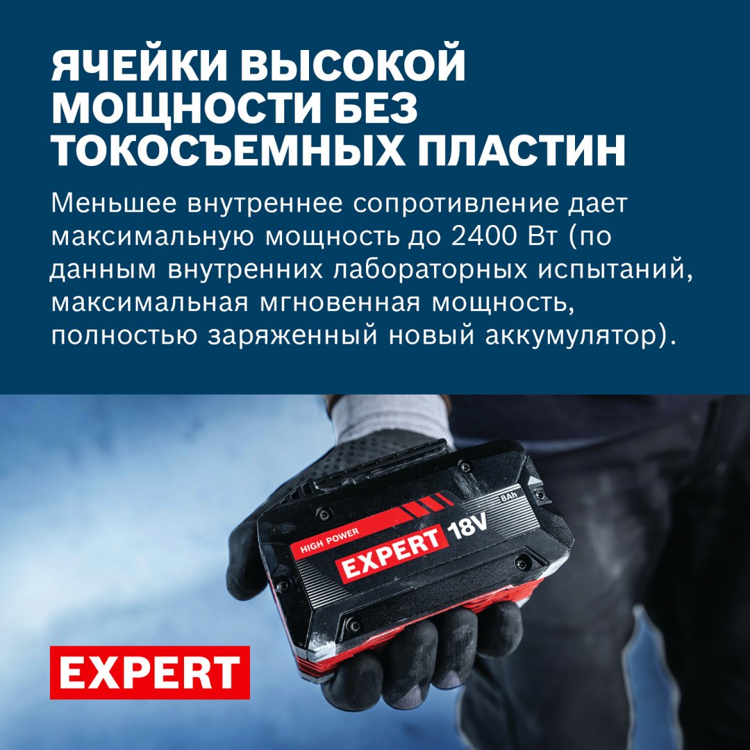 Аккумулятор Bosch 1600A036ZB Li-Ion 18 В 8 Ач 1 шт купить,101790