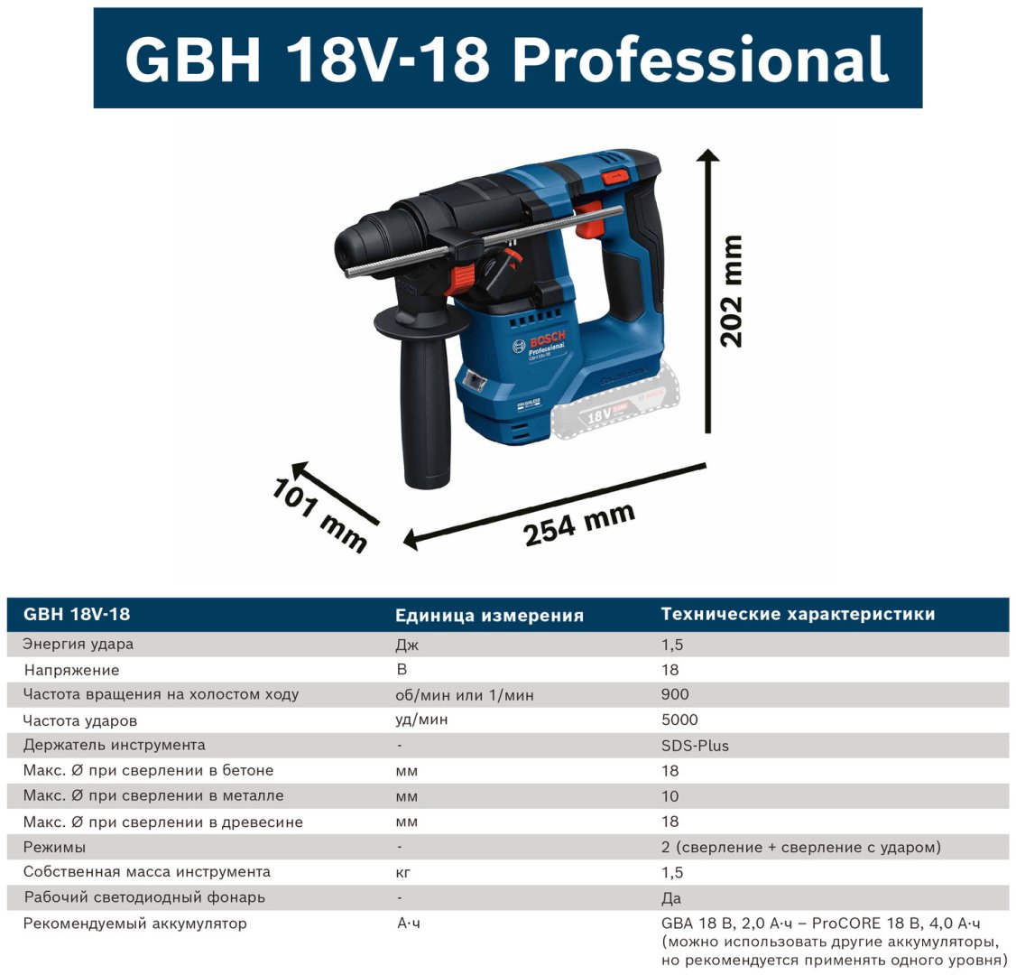 Аккумуляторный перфоратор с патроном SDS plus Bosch Professional GBH 18V-18, 0611927001