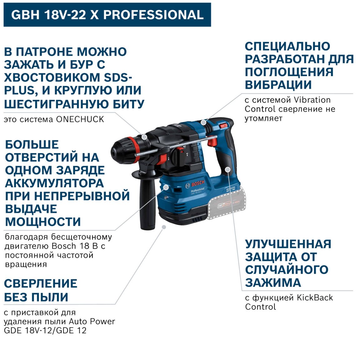 Перфоратор Bosch 0611924102 2 Дж, без аккумулятора в комплекте, 18 В, SDS-Plus