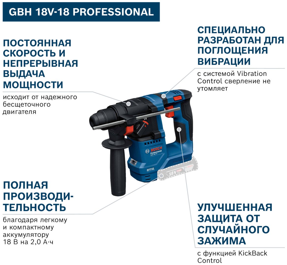 Аккумуляторный перфоратор с патроном SDS plus Bosch Professional GBH 18V-18, 0611927001