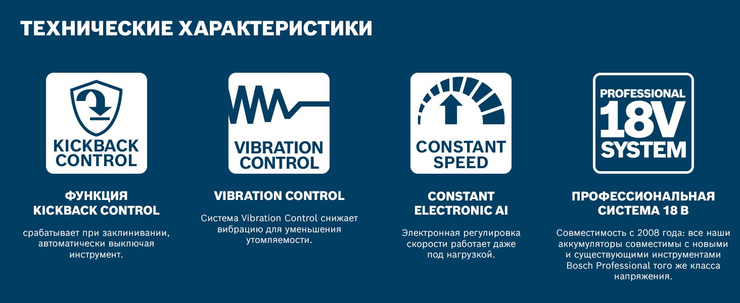 Аккумуляторный перфоратор с патроном SDS plus Bosch Professional GBH 18V-18, 0611927001 купить,126200