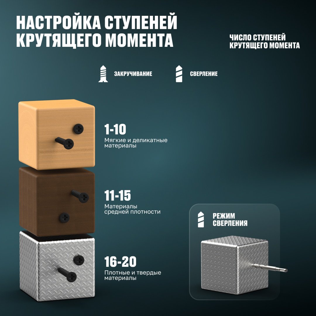 Дрель-шуруповерт ALTECO CD 21-40 BL 2x2Ah купить,NaN