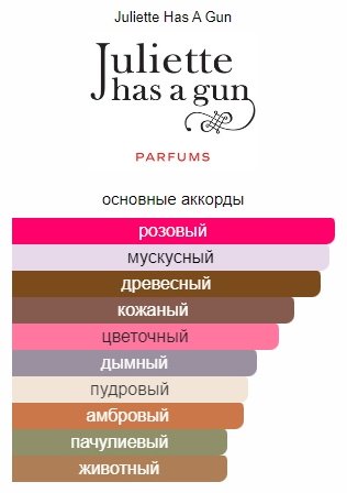 Juliette Has a Gun Mad Madame парфюмерная вода EDP 100 мл купить,40990
