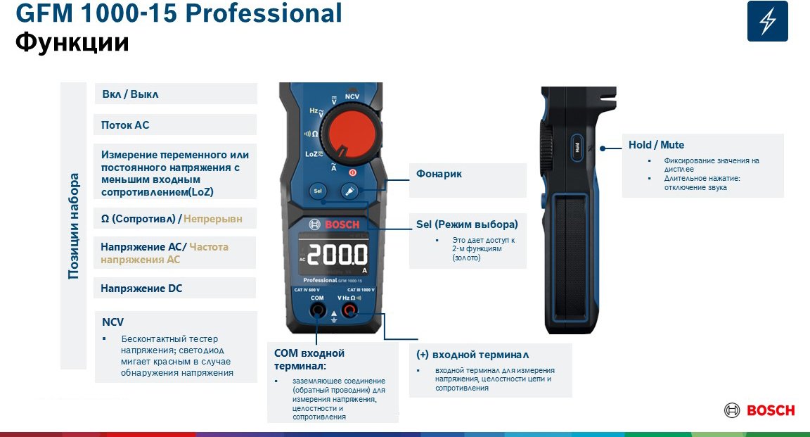 Токоизмерительные клещи Bosch Professional GFM 1000-15, 0601077400 купить,110700