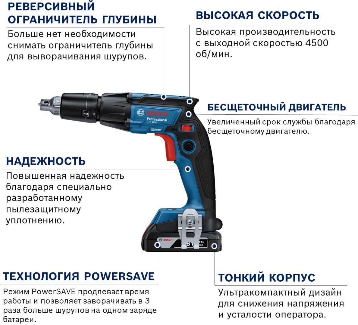 Bosch шуруповерт GTB 185 06019K7020 18 В купить,138230