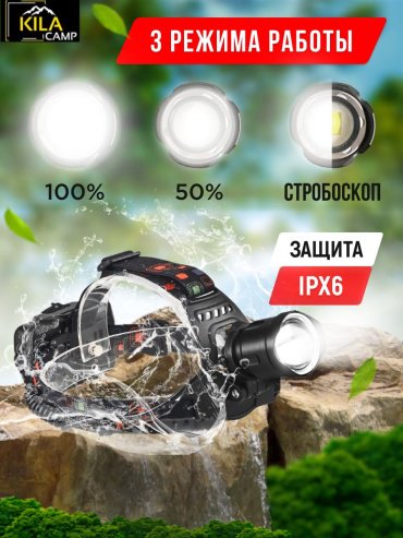 Турестический фонарь Led 18650 налобный черный