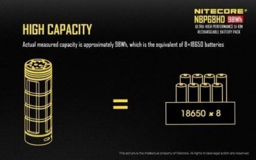 Турестический фонарь NITECORE Аккумулятор NBP68HD усиленный для фонарей