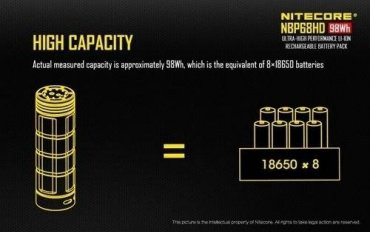 Турестический фонарь NITECORE Аккумулятор NBP68HD усиленный для фонарей