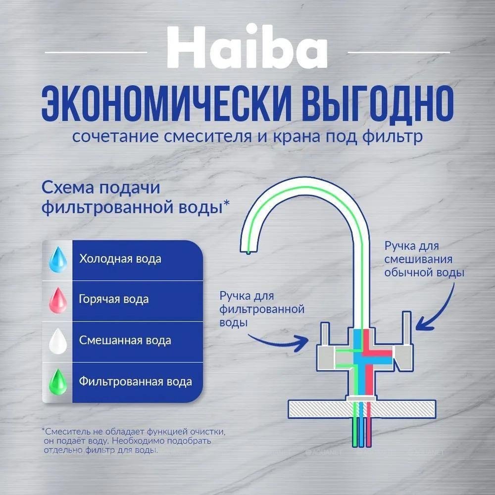 Смеситель для кухни Haiba HB43828-5, нержавеющая сталь, цвет золотистый купить,NaN