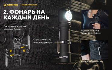 Турестический фонарь Armytek Wizard v4 C2 Pro Nichia купить,NaN