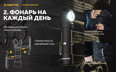 Турестический фонарь Armytek Wizard v4 C2 Pro Nichia купить,NaN