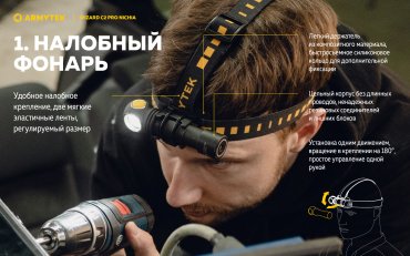 Турестический фонарь Armytek Wizard v4 C2 Pro Nichia купить,NaN