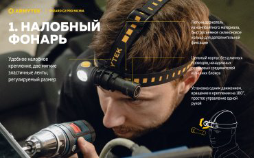 Турестический фонарь Armytek Wizard v4 C2 Pro Nichia купить,NaN