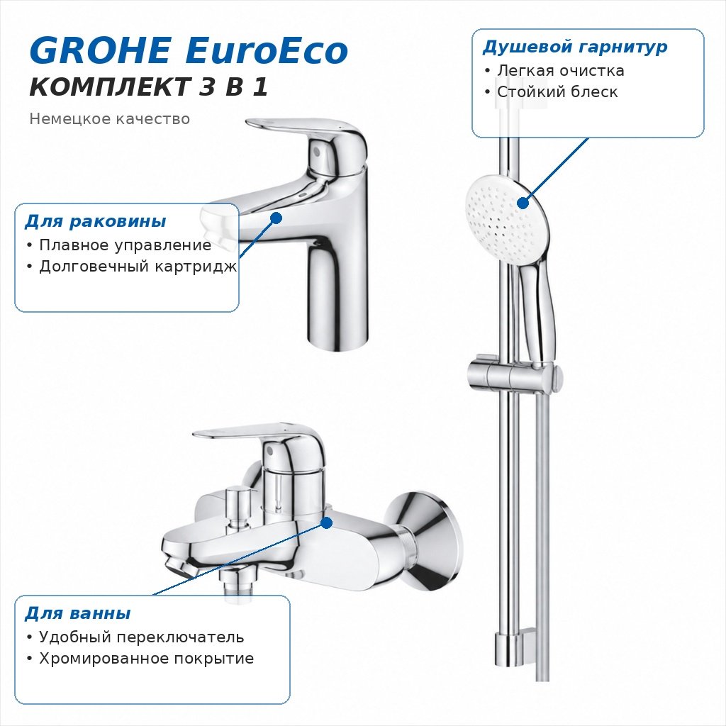 Смеситель Grohe EuroEco , латунь, цвет хром купить,NaN