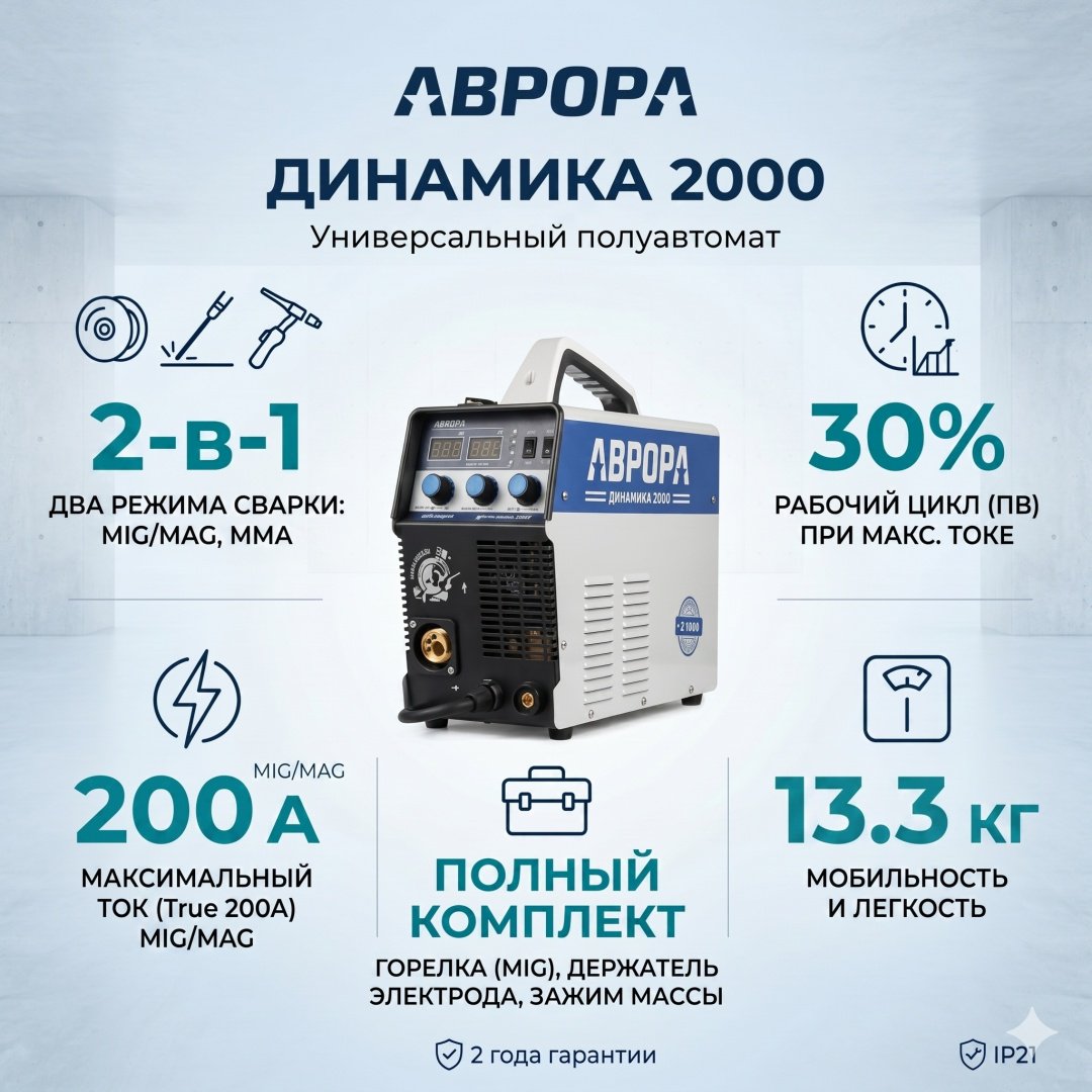 AuroraPRO сварочный инвертор Динамика 2000 (MIG/MAG, MMA)