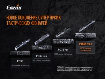 Турестический фонарь Fenix PD35 V3.0 черный купить,NaN