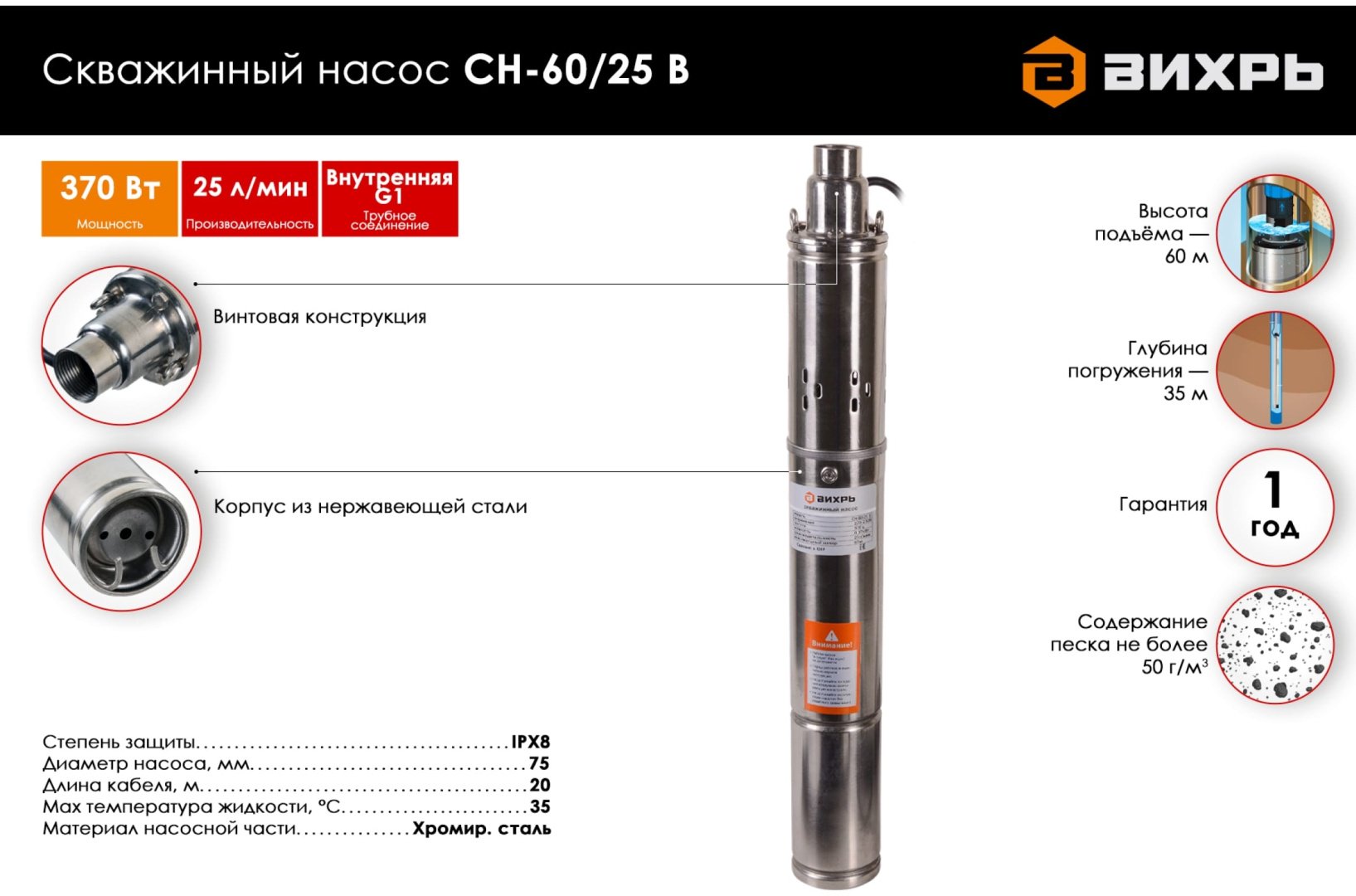 Погружной скважинный насос мощ: 370 Вт, напор – 60 м, произ: 25 л/мин, Ø выхода - 1”, погружение до 35 м, Ø - 75 мм, насосная часть - хром. сталь, песка не более 50 г/м³, кабель - 20 м Вихрь СН-60/25 В 68/3/14 купить,NaN