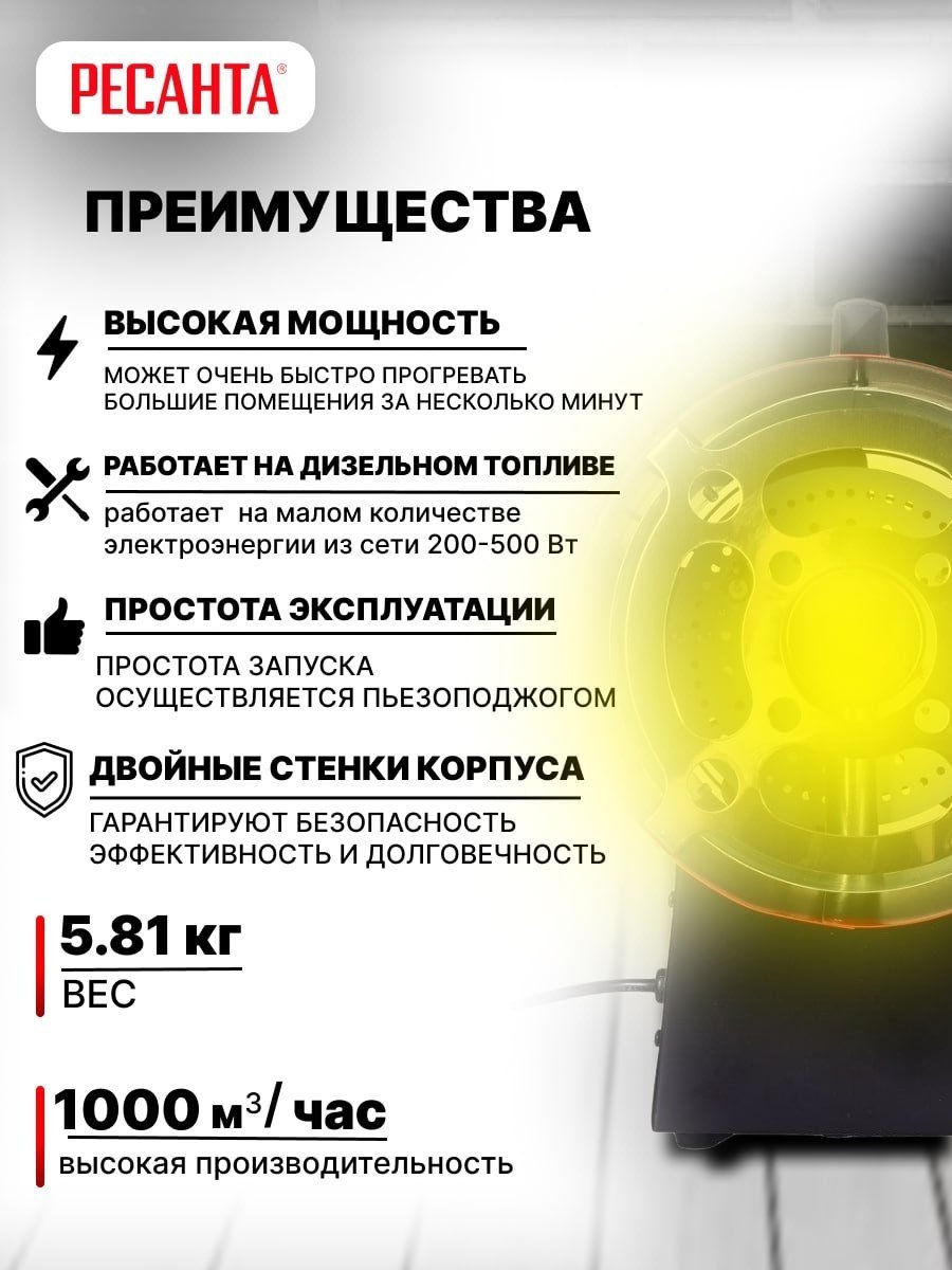 Тепловая газовая пушка Ресанта ТГП-30E, 30 кВт