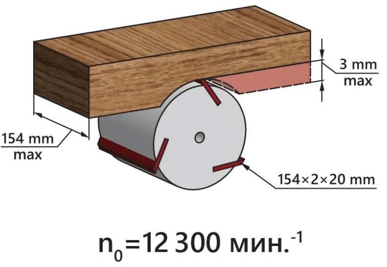 BELMASH фуговальный BJM-750/150T 5090160