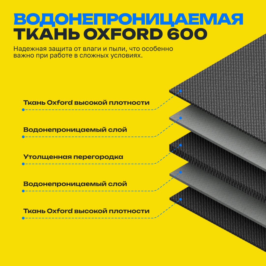 TOOLPRO сумка TB 43-14 (43х22х29 см) купить,8200