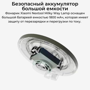 Турестический фонарь Xiaomi Nextool RGB Milky Way Lamp NE20247-RGB кемпинговый хаки