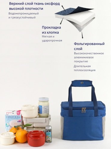 Sportleader 16748357 7.2 л синий