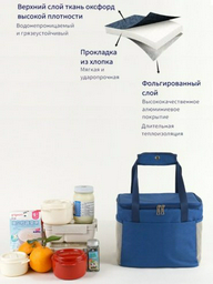 Sportleader 16748357 7.2 л синий