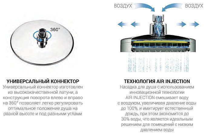 Vincea душевой набор (гарнитур) VSFS-1D1TBG