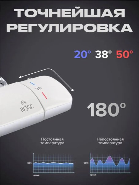 Rose душевой набор (гарнитур) R3996F купить,NaN