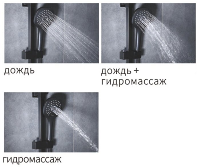 Rose душевой набор (гарнитур) R2836H купить,NaN