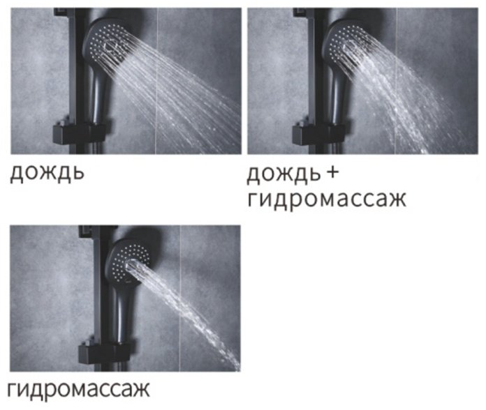 Rose душевой набор (гарнитур) R2836H купить,NaN
