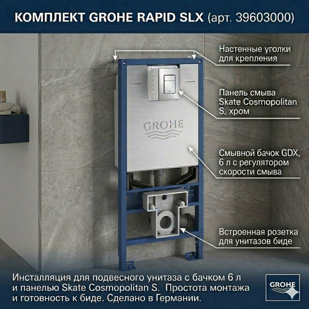 Grohe рамная инсталляция Rapid SLX 39603
