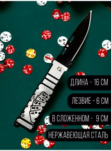 Нож 1424522 черный