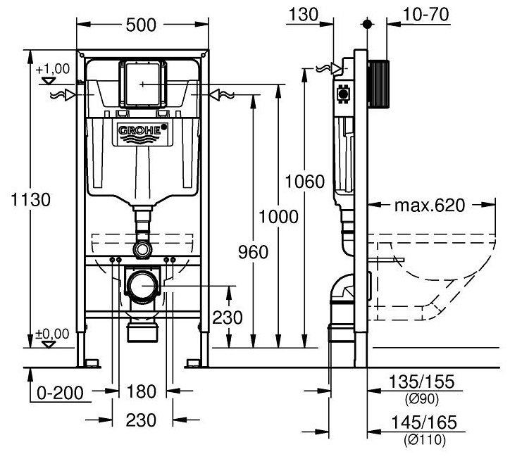 Grohe рамная инсталляция 38772SH0
