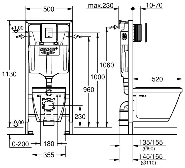 Grohe рамная инсталляция Solido Perfect 39186000