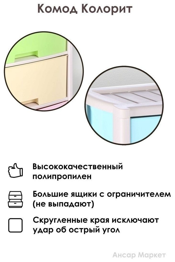 Комод пластиковый Альтернатива М7838 47.5х94х30 см купить,NaN