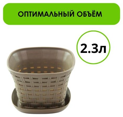 Кашпо для дома LifeGoods.kz 2.3 л, пластик купить,NaN