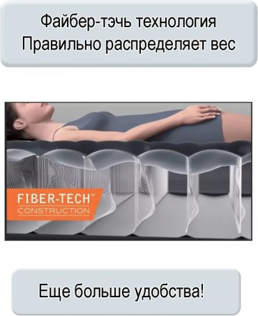 Матрас Intex 64759, 203x152x25 см, насос отсутствует купить,19000
