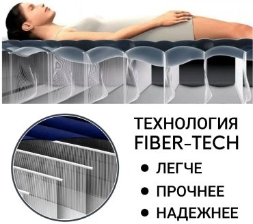 Матрас Intex 64755, 203x183x25 см, насос отсутствует купить,NaN
