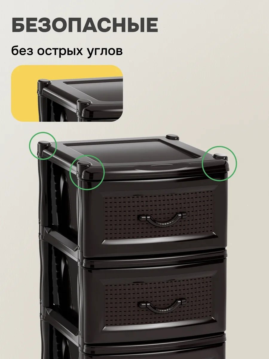 Комод пластиковый Модерн 38х98х42 см купить,NaN