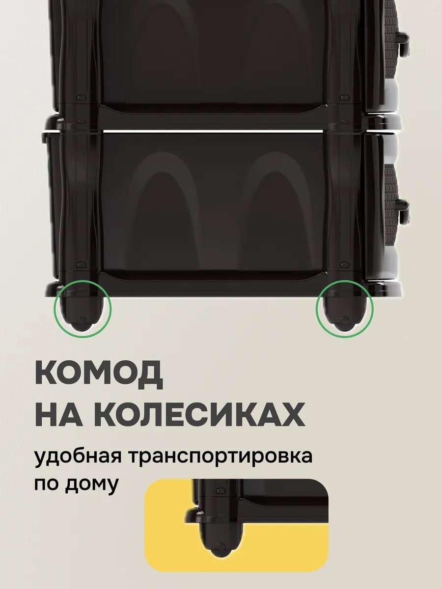 Комод пластиковый Модерн 38х98х42 см купить,NaN