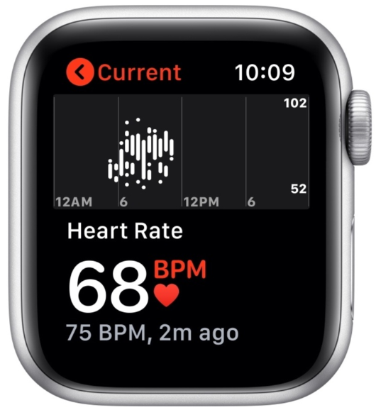 Смарт-часы Apple Watch SE 40mm Silver купить,NaN