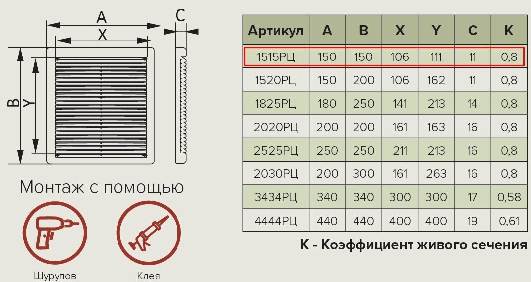 Решетка вентиляционная Эра 150х150х16 мм, пластик