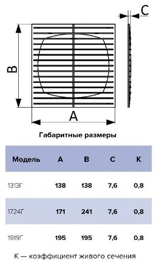 Решетка вентиляционная Эра 241х171х76 мм, пластик