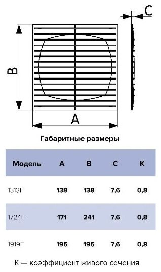 Решетка вентиляционная Эра 241х171х76 мм, пластик купить,15300
