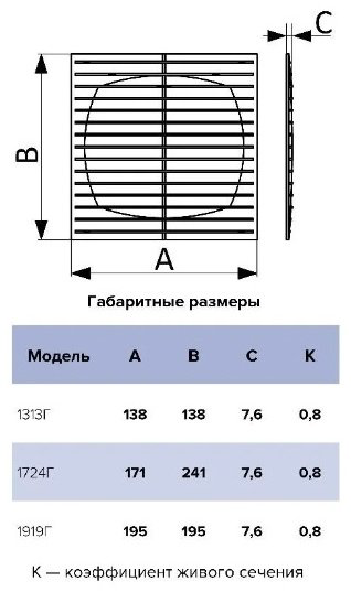 Решетка вентиляционная Эра 194х194х7.6 мм, пластик купить,15000