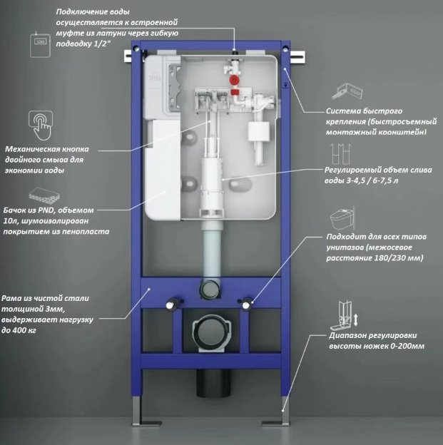 Cerruti рамная инсталляция CR558