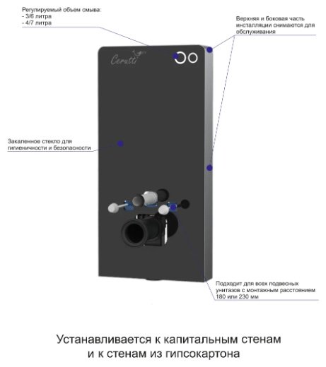 Cerruti рамная инсталляция G111B купить,NaN